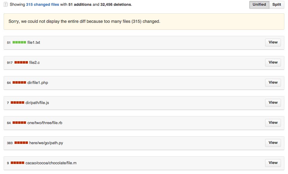 GitHub Diff